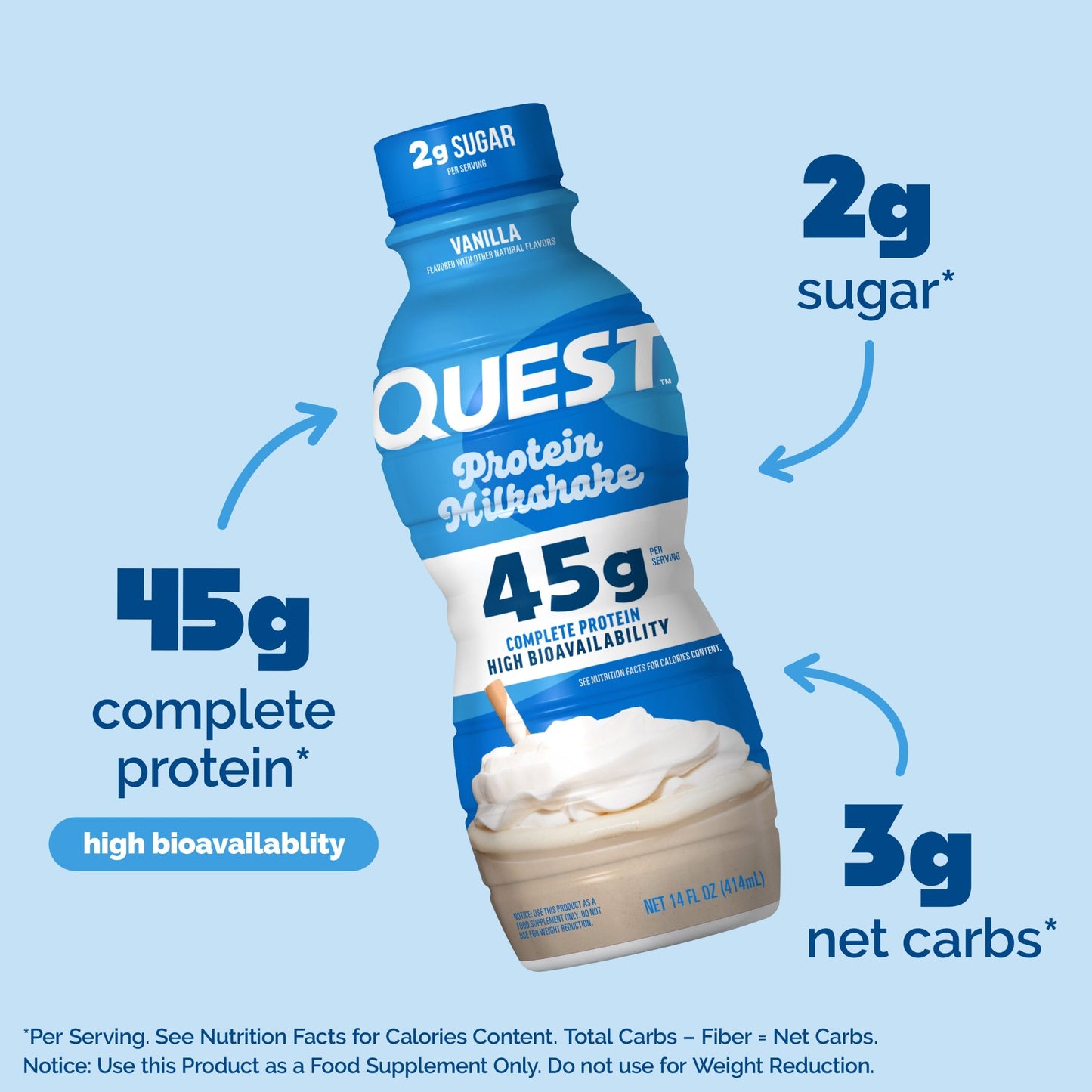 vanilla-45g-protein-milkshake-e4 15358_QN_USA_ProductCarouselSet_ProteinMilkshake_V_V01_SG_Macros_777e9b39-e462-44eb-9aa6-0f39cf9ea82d.jpg