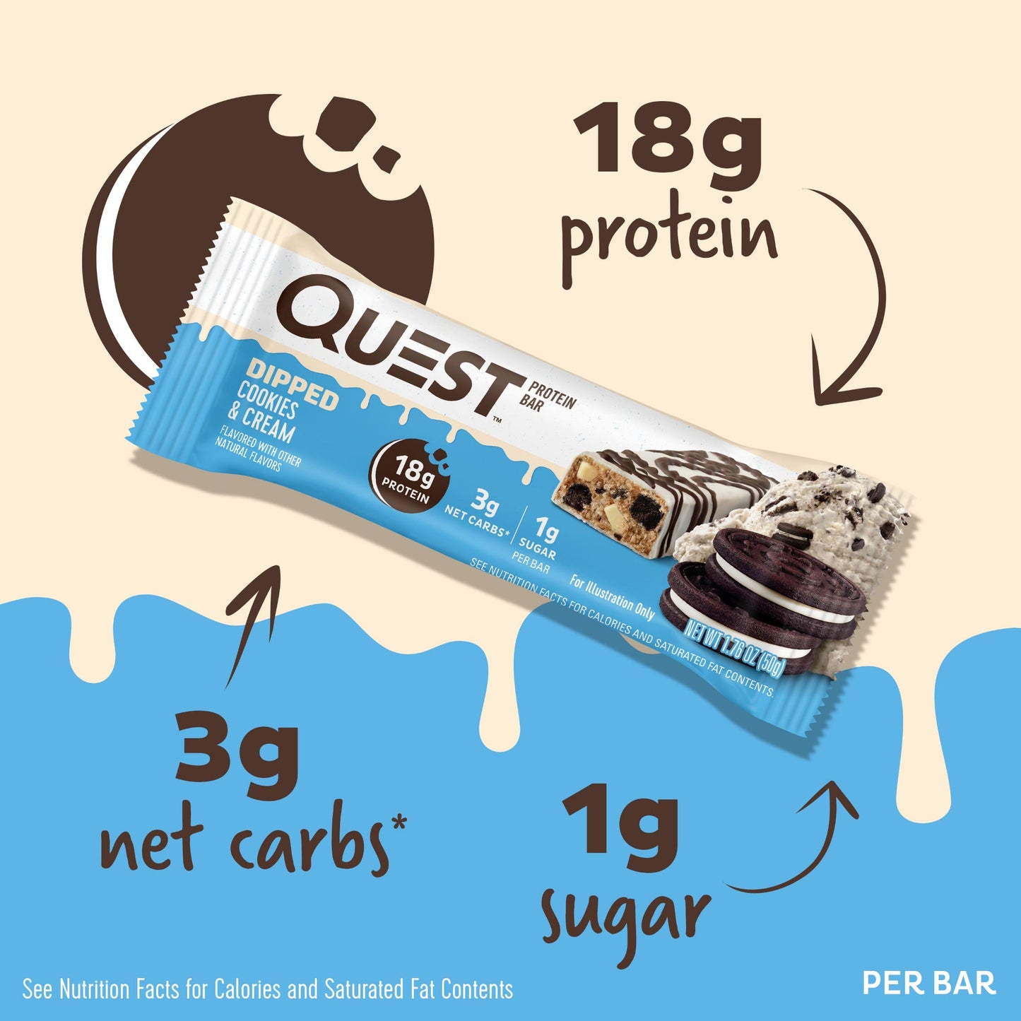 dipped-cookies-and-cream-protein-bars-v8 15807_QN_USA_ProteinBar_CAC_InterimAssetUpdate_Digital-Dipped-ProductCarouselSet_Macros.jpg