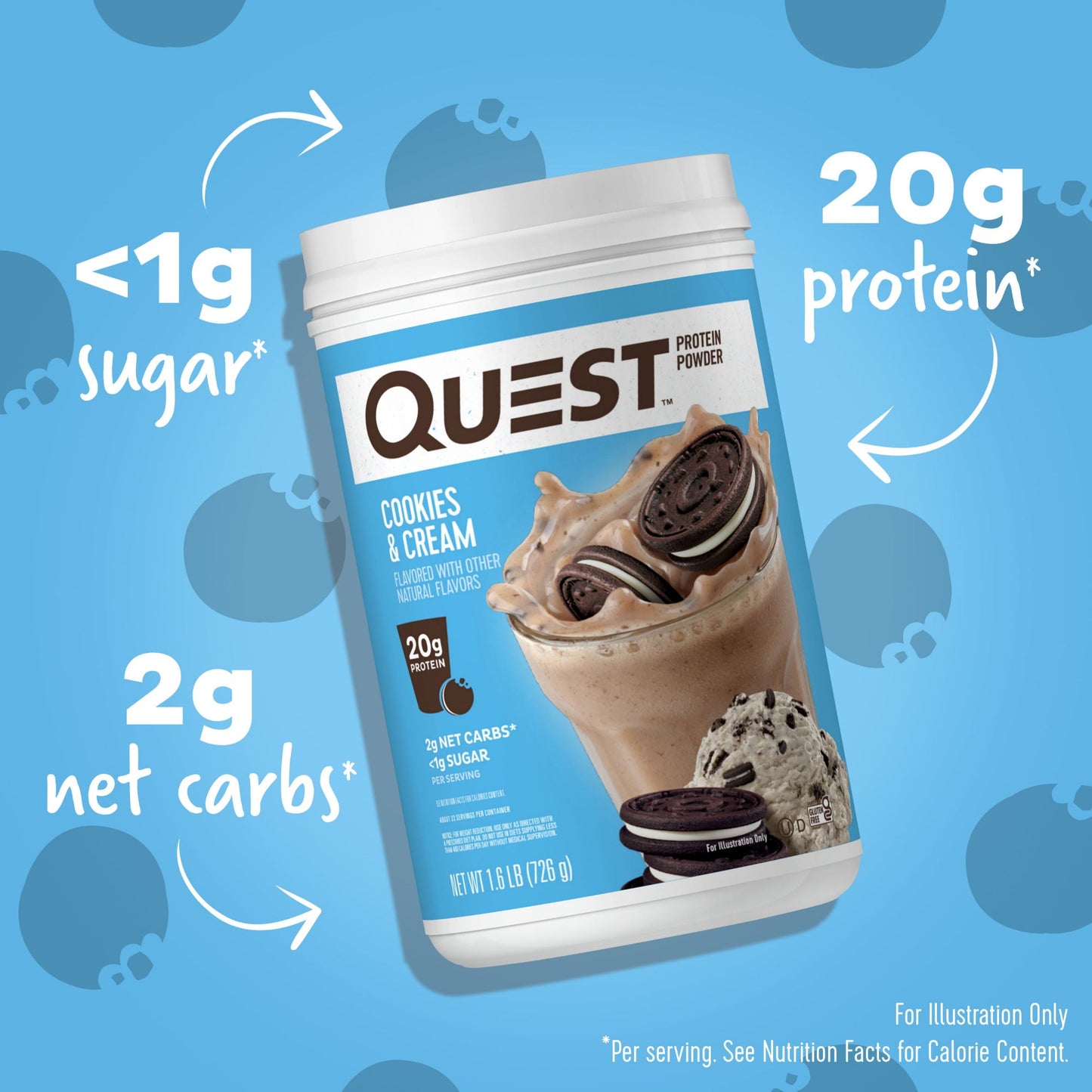 cookies-and-cream-protein-powder-l2 15807_QN_USA_ProteinBar_CAC_InterimAssetUpdate_Digital-Powders-ProductCarouselSet_Macros.jpg