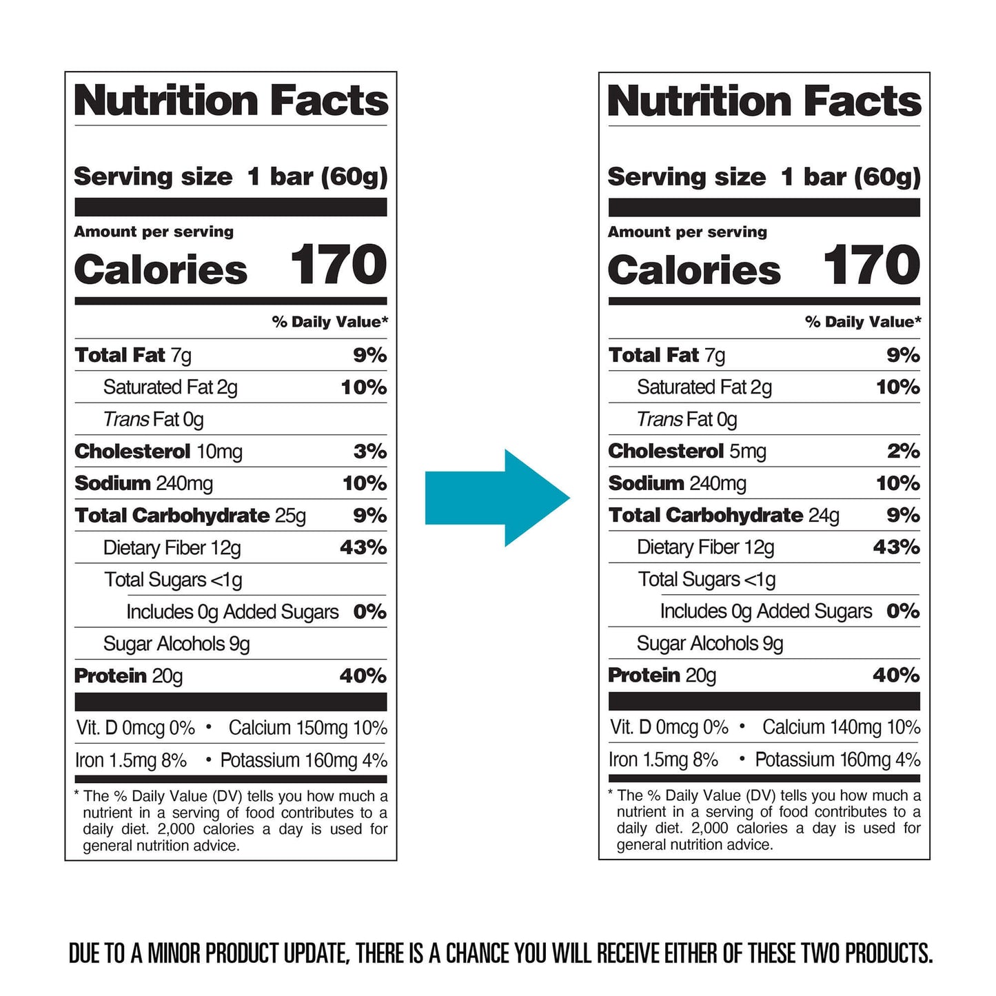 double-chocolate-chunk-protein-bars-e6 qst-000241-double-chocolate-chunk-protein-bars11.jpg