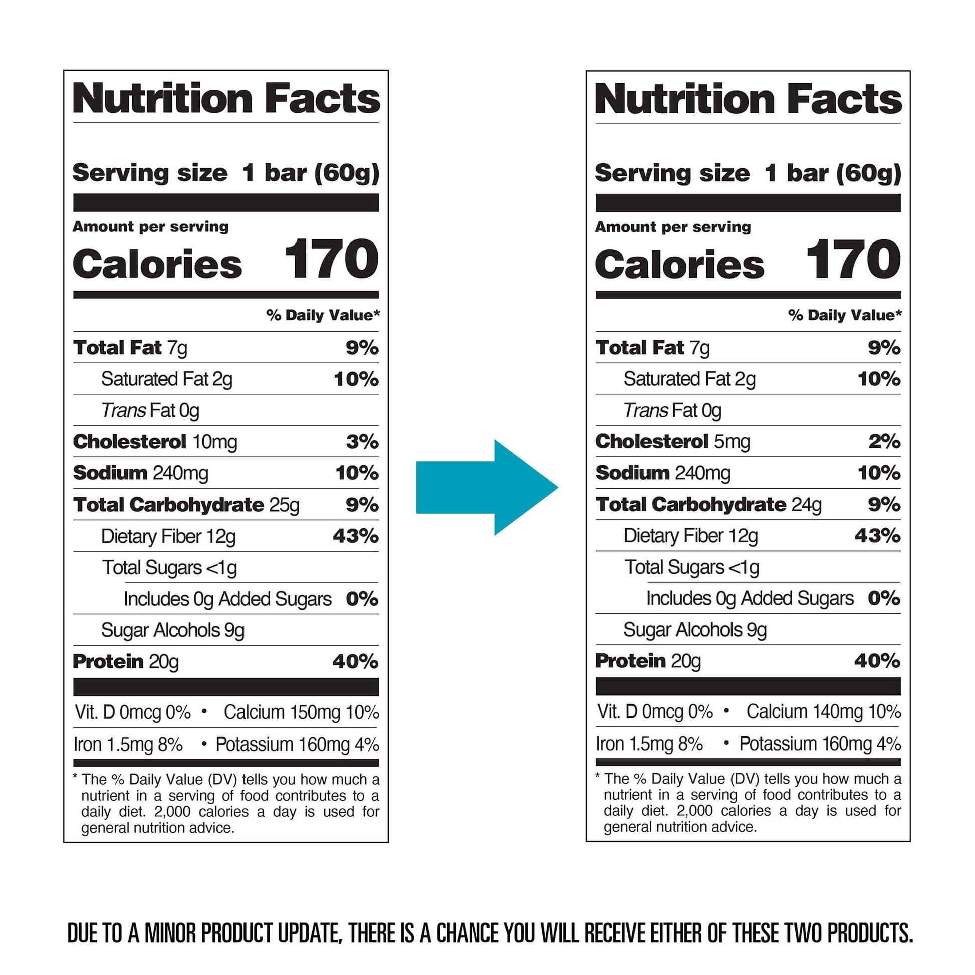 double-chocolate-chunk-protein-bars-e6 qst-000241-double-chocolate-chunk-protein-bars11.jpg